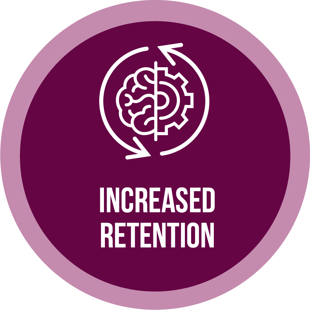 Increased Retention Icon
